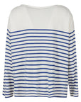 Ct Plage CT PLAGE Sweaters Blue