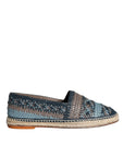 Dolce & Gabbana Blue Gray Woven Leather Buffalo Espadrille Shoes