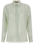 Max Mara Studio Max Mara Studio Mstflirt Shirt