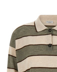 Brunello Cucinelli Brunello Cucinelli Sparkling Stripes Polo Shirt